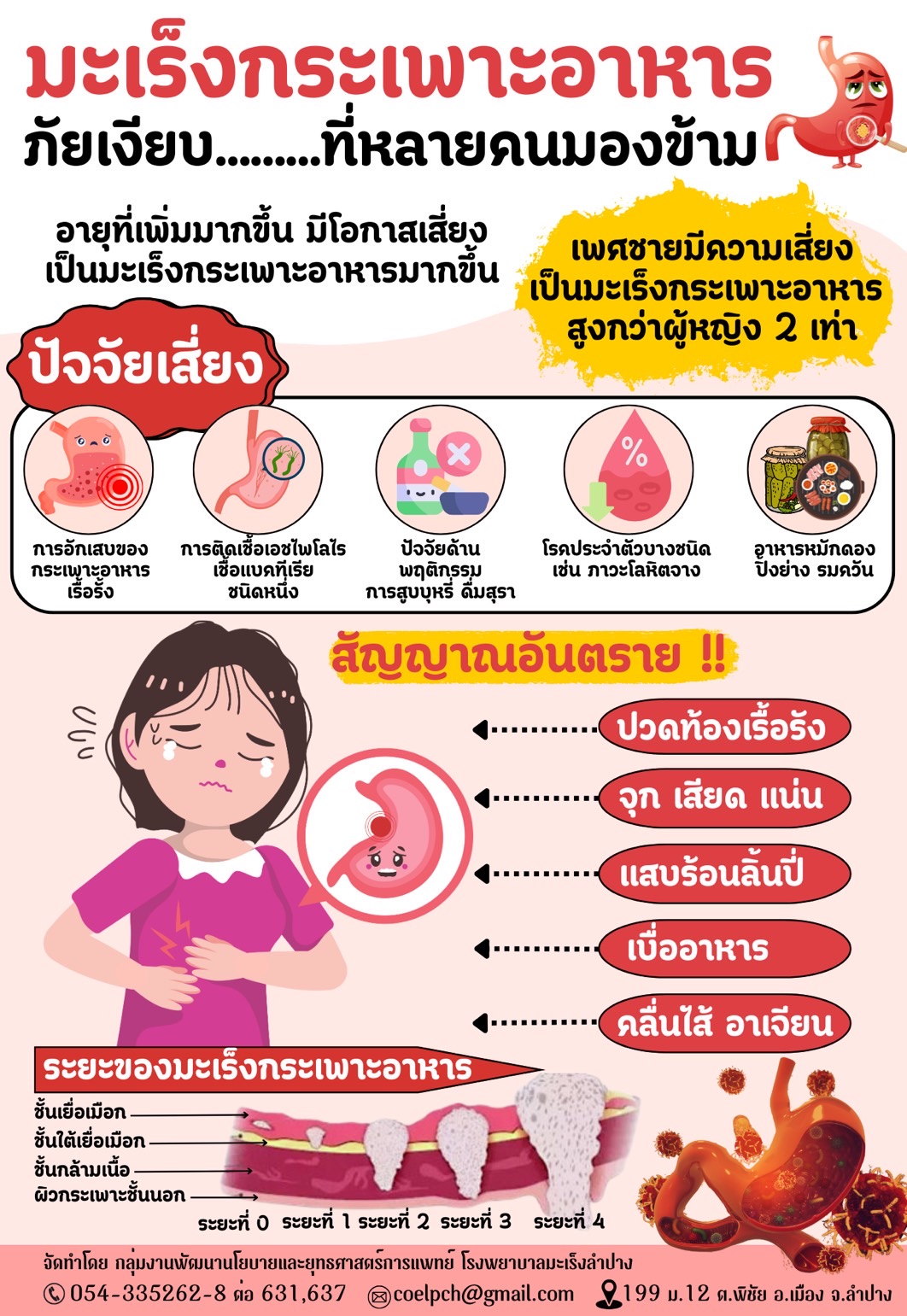 ภาพประกอบ