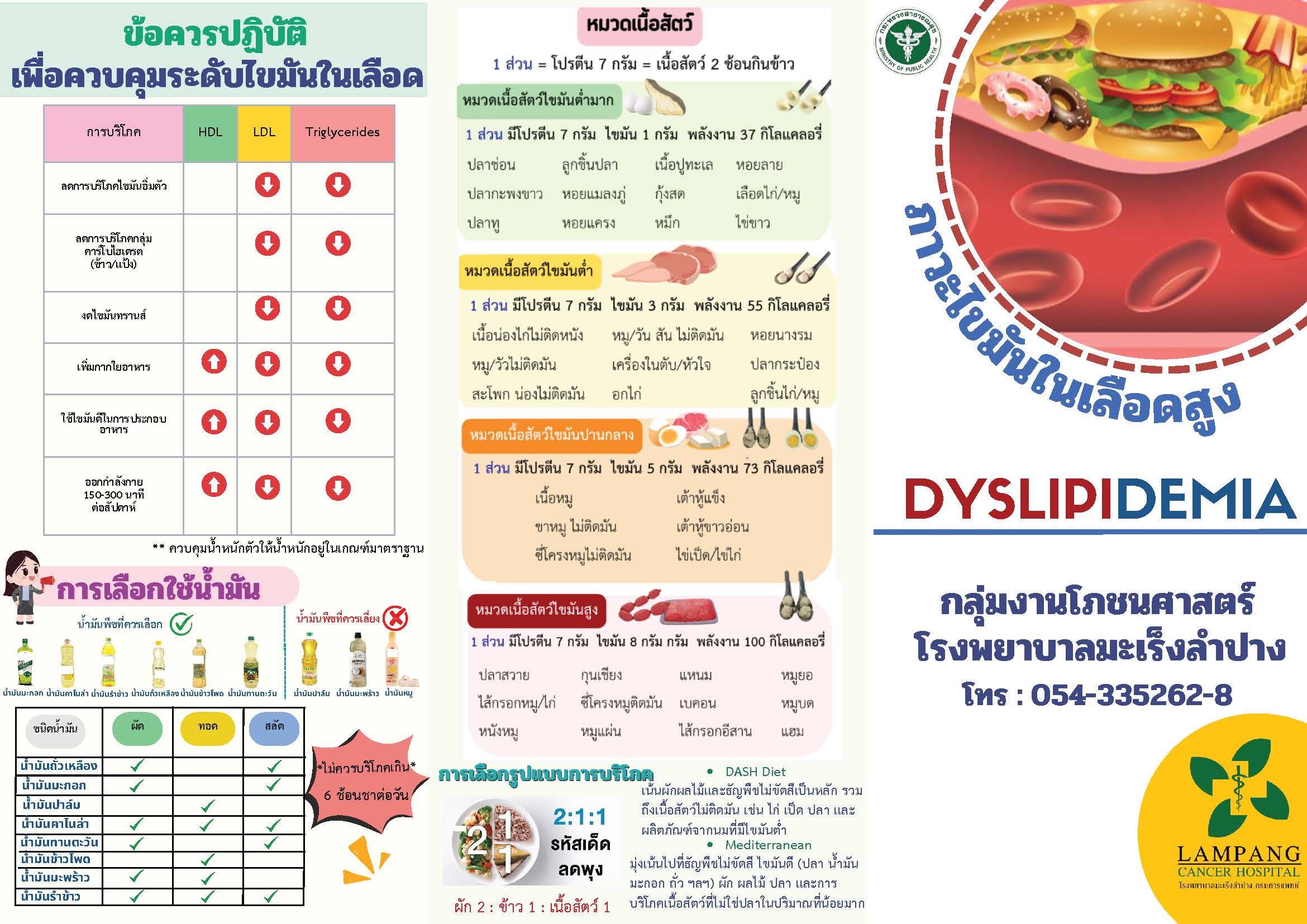 ภาพประกอบ