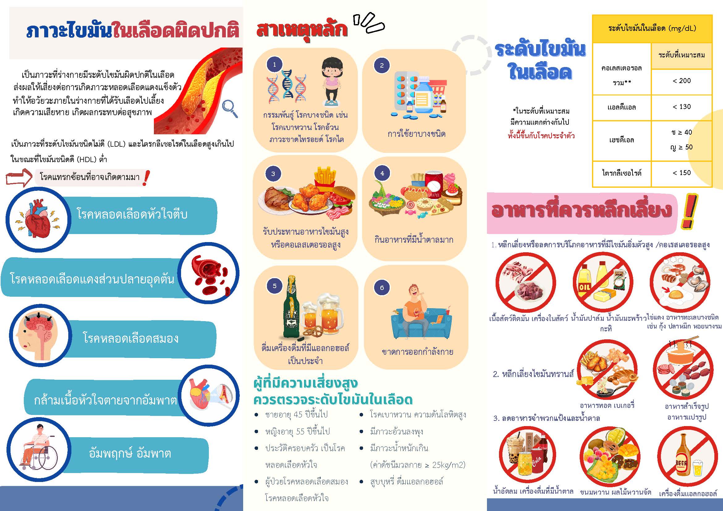 ภาพประกอบ