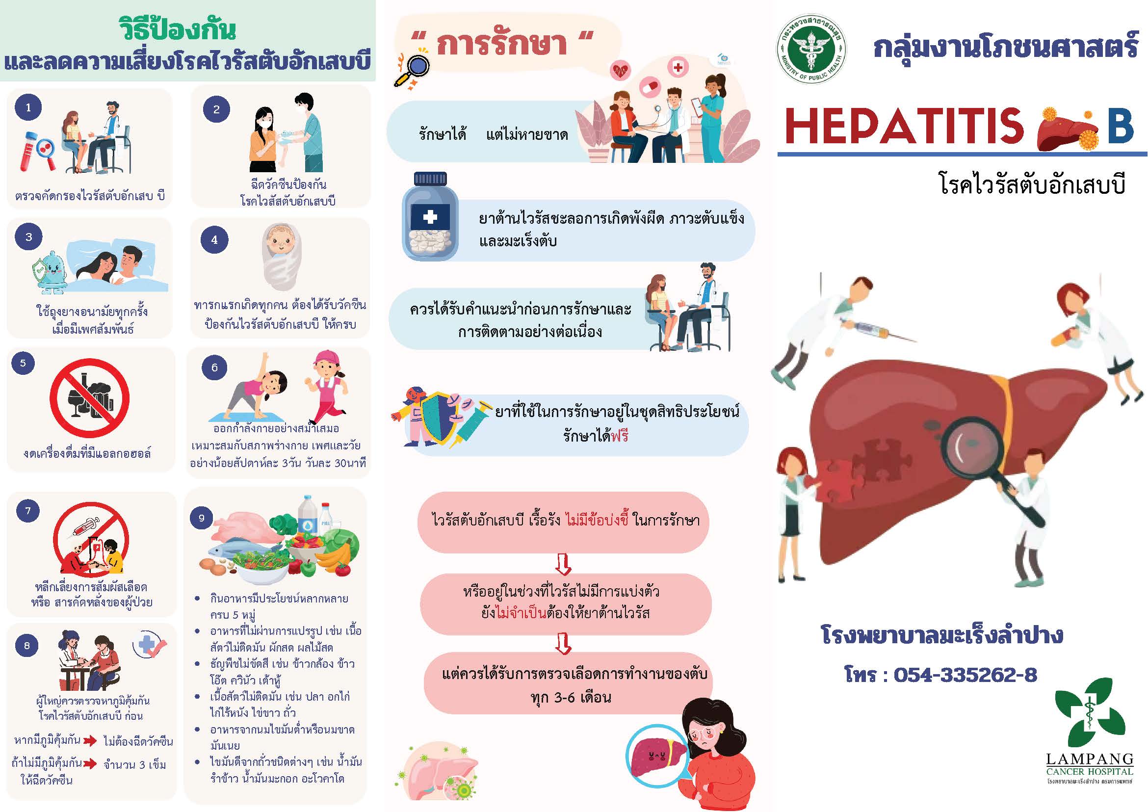 ภาพประกอบ