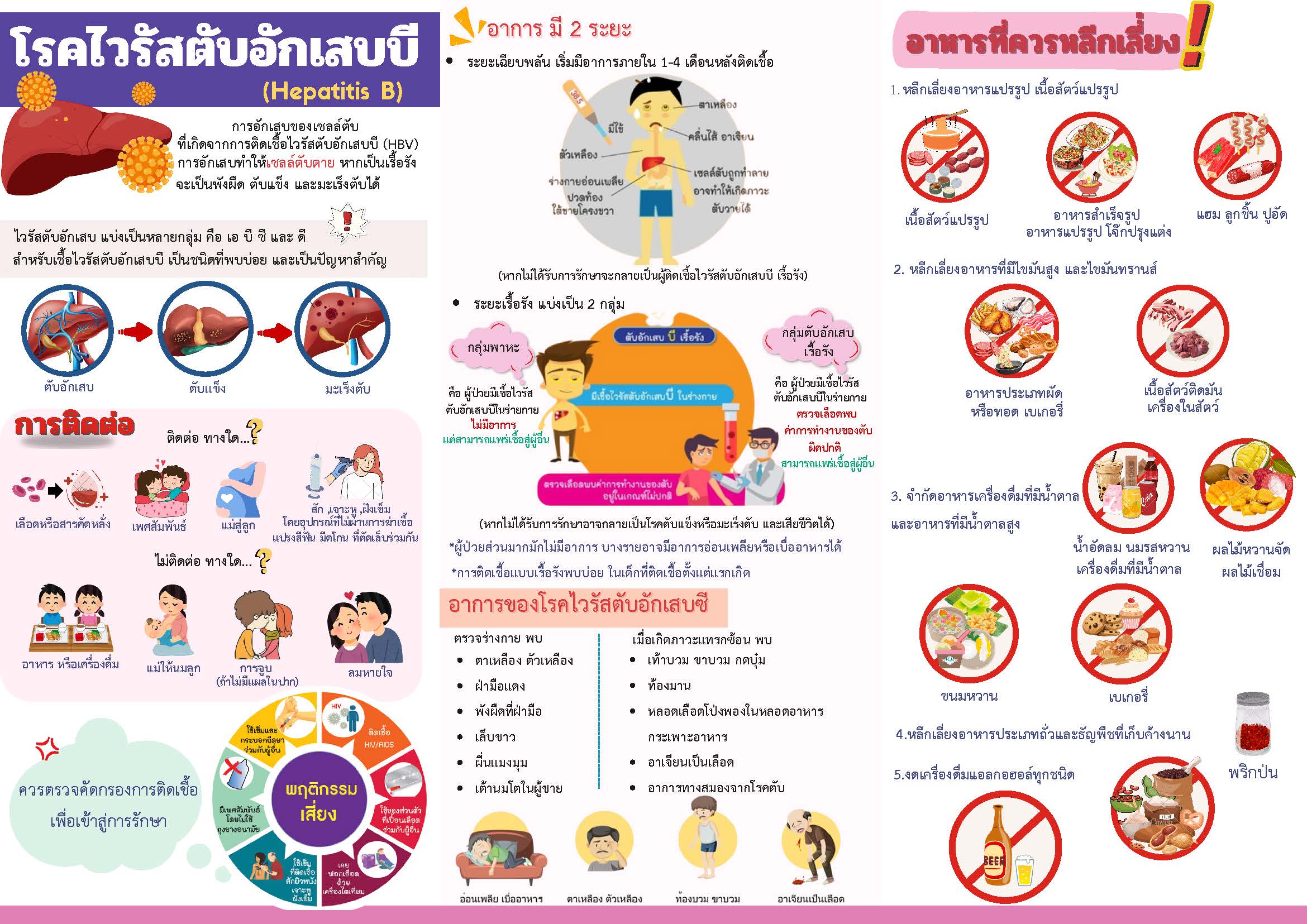 ภาพประกอบ