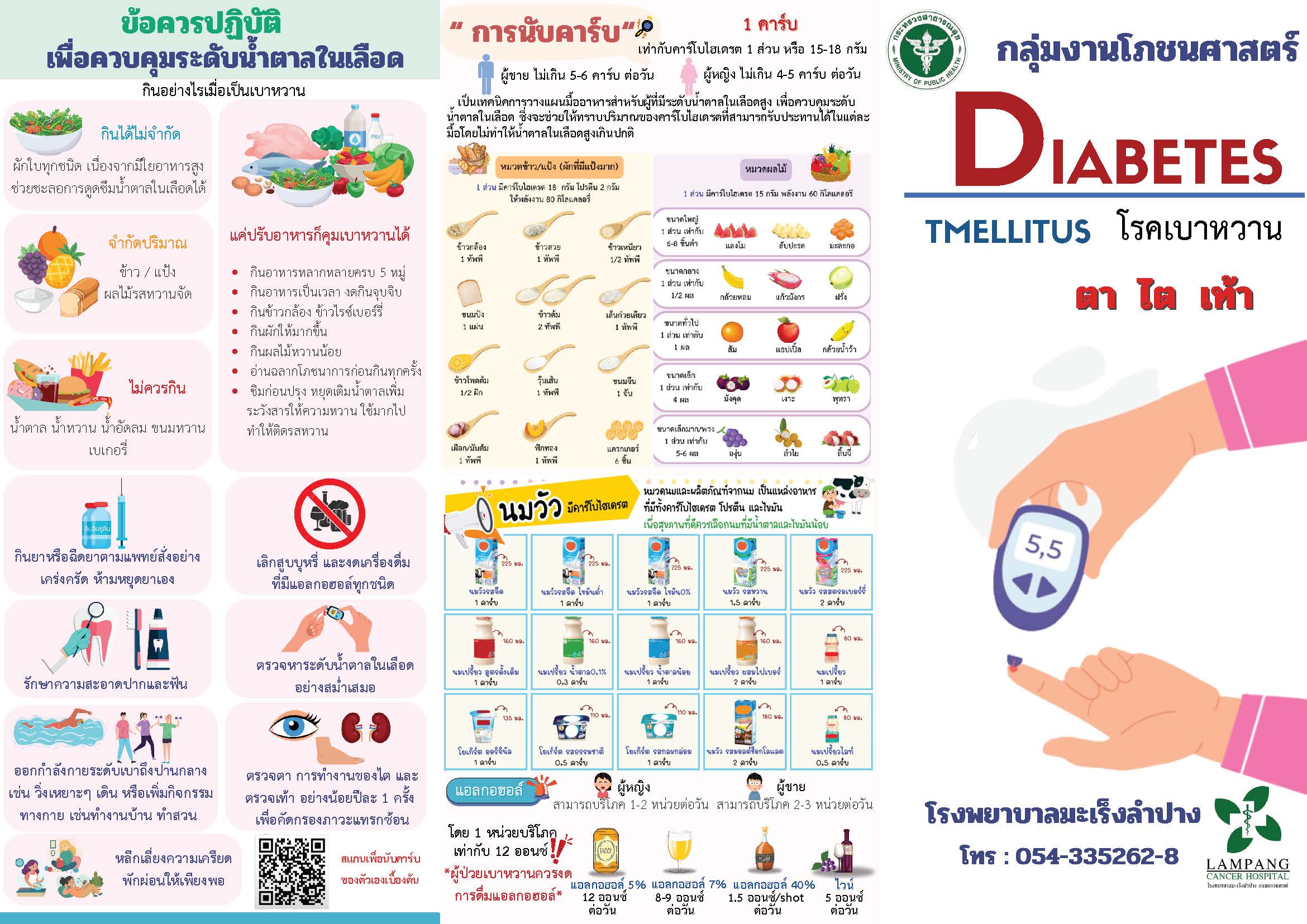 ภาพประกอบ