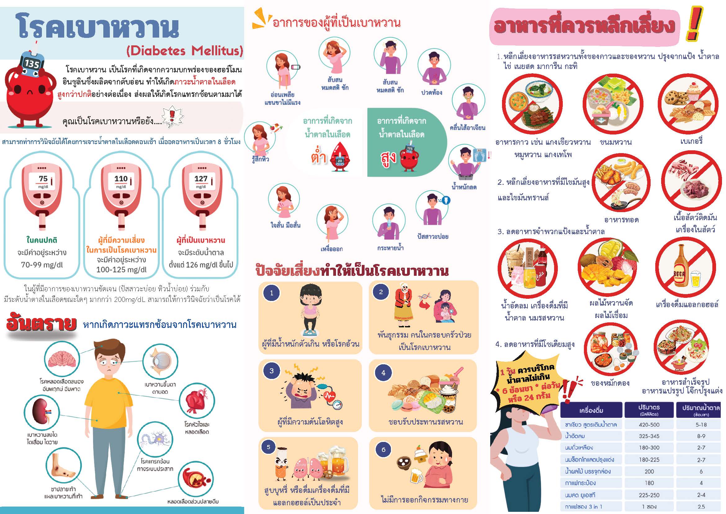 ภาพประกอบ