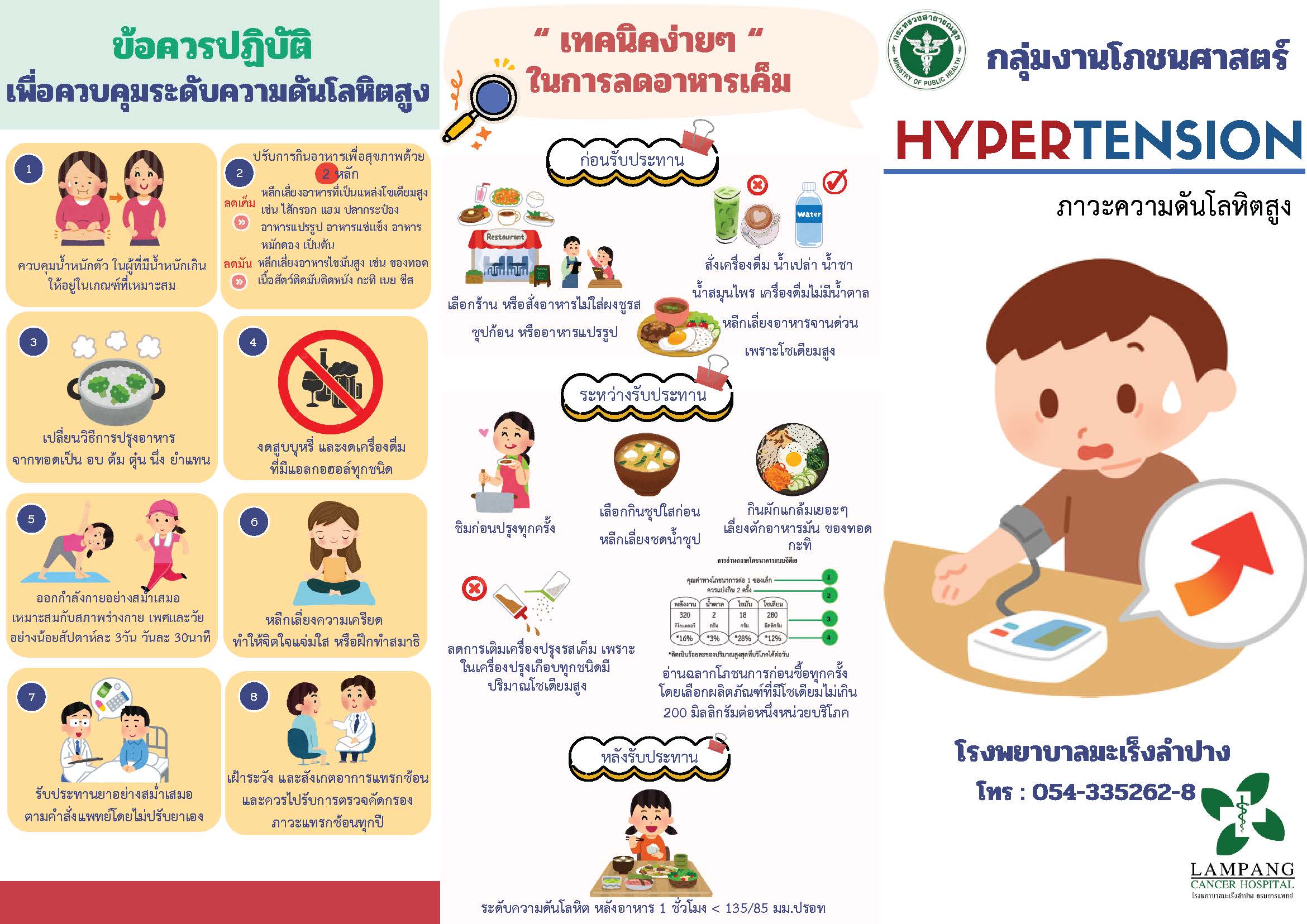 ภาพประกอบ