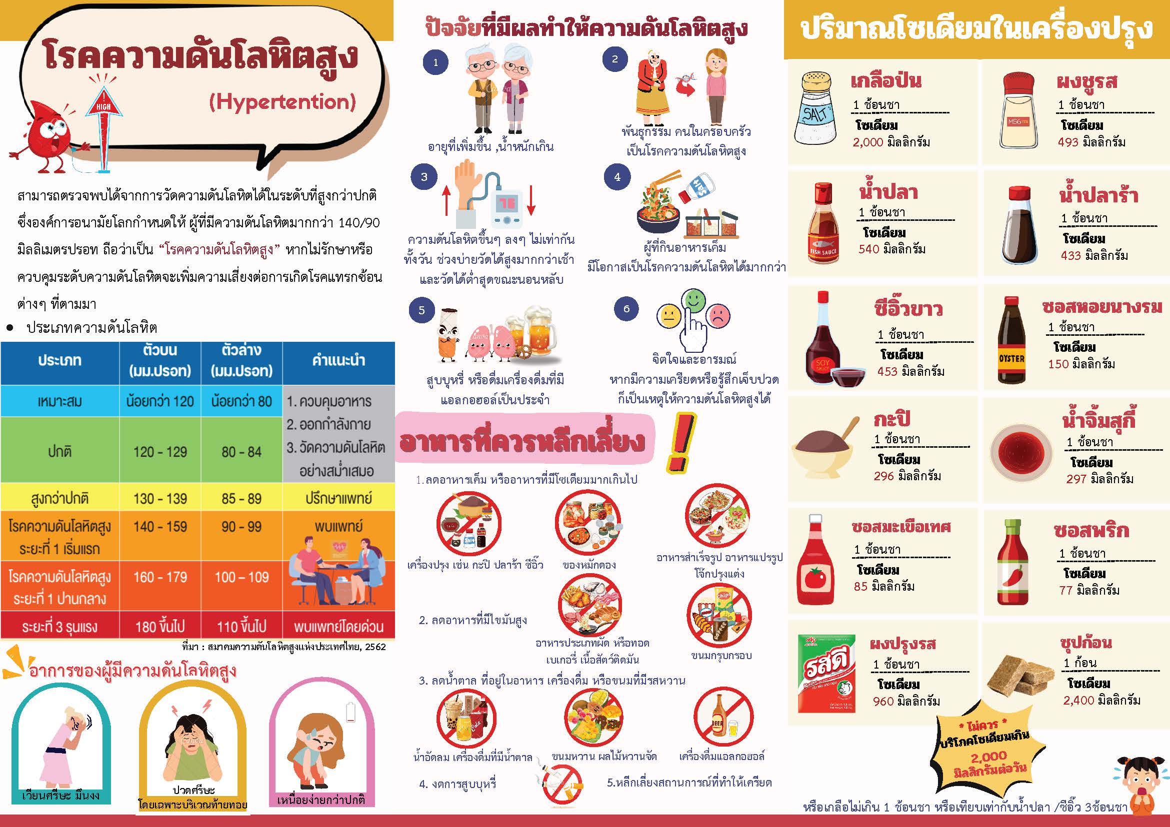 ภาพประกอบ