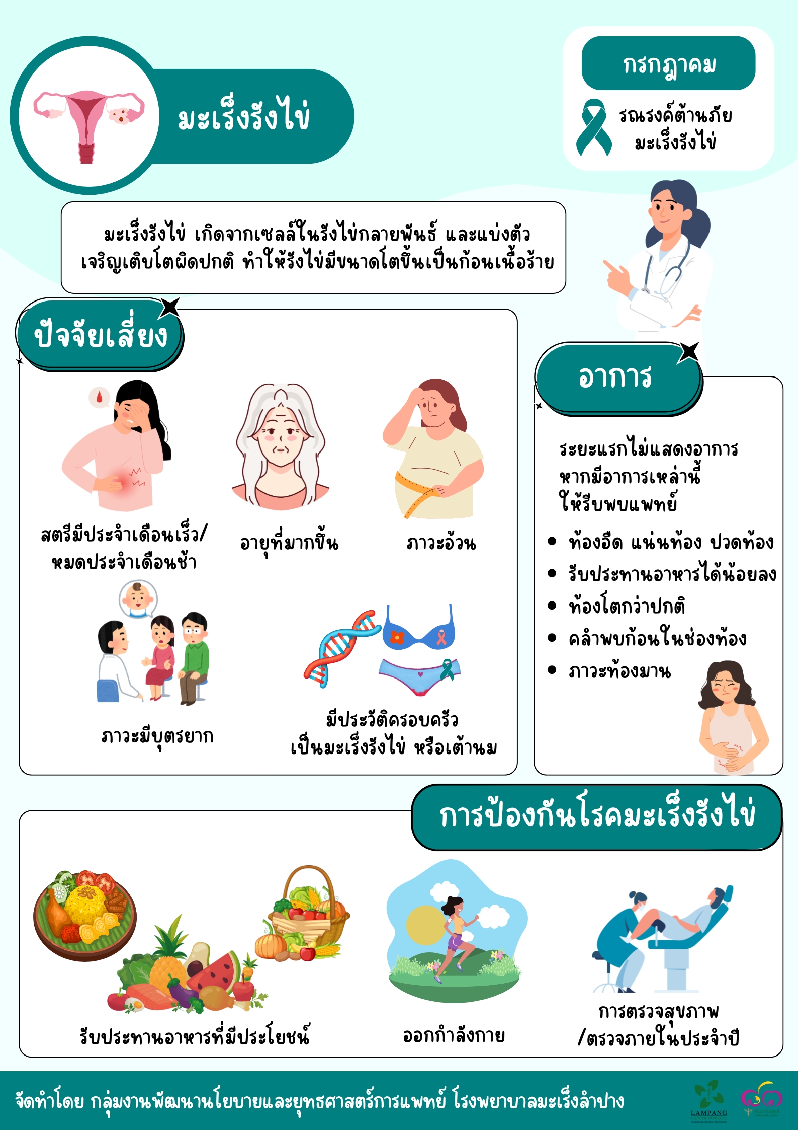 ภาพประกอบ