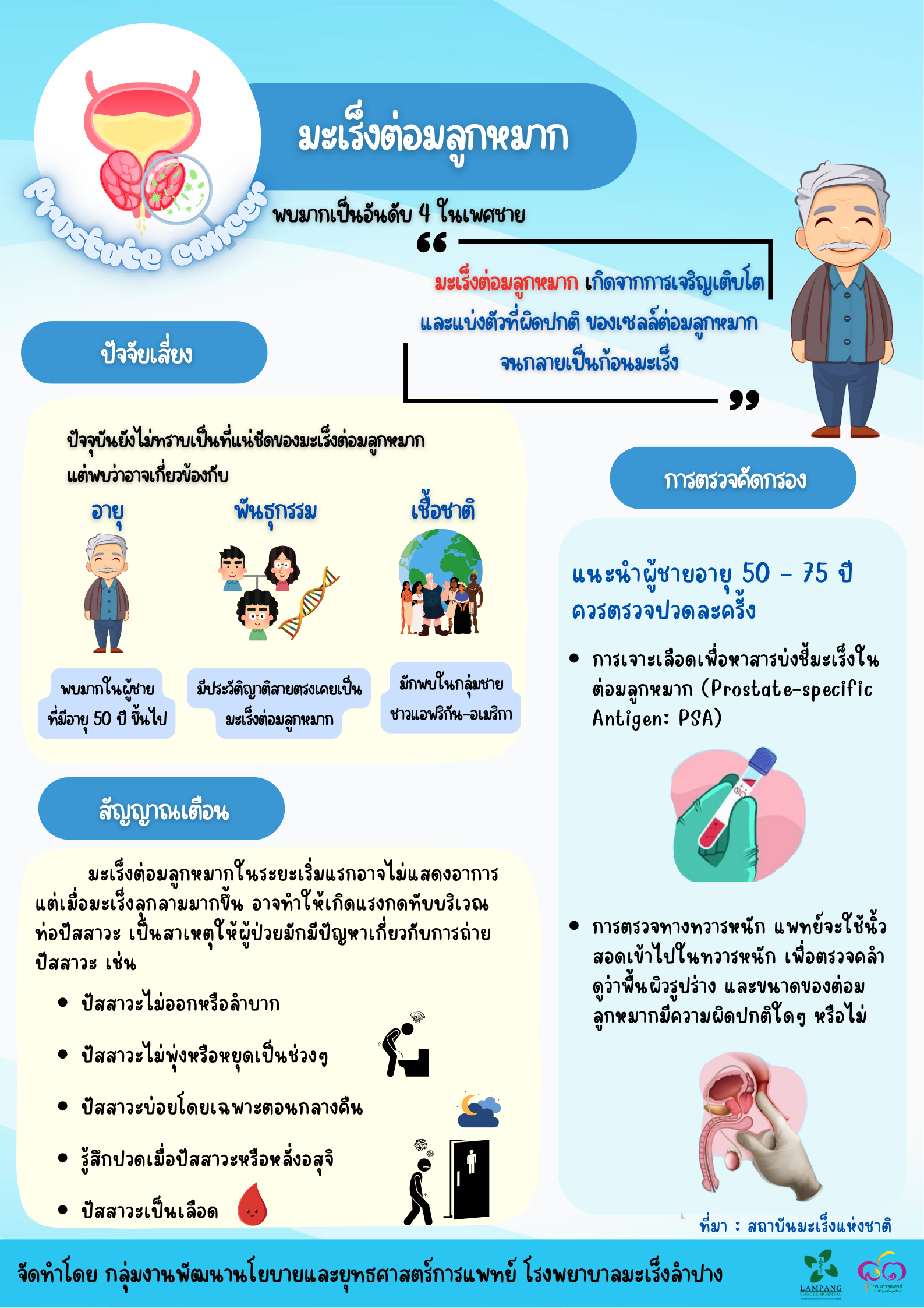 ภาพประกอบ