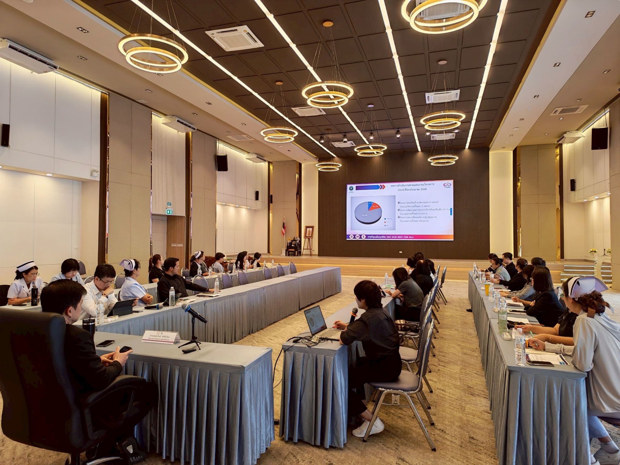 จัดประชุมคณะกรรมการอำนวยการพัฒนาคุณภาพ ครั้งที่ 1 ประจำปีงบประมาณ พ.ศ. 2569