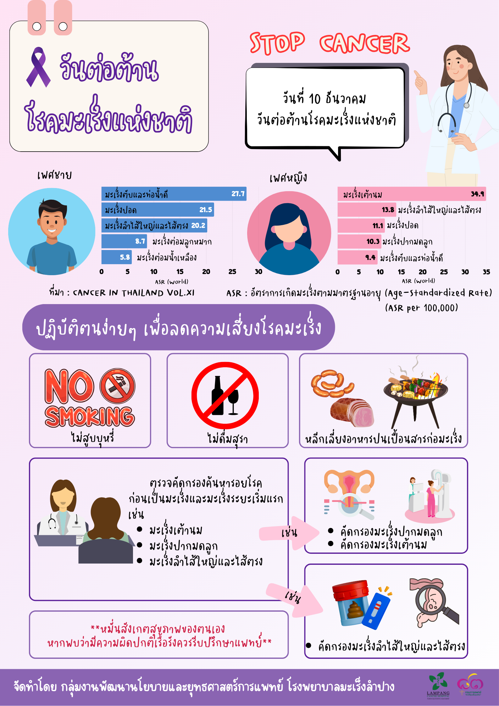 ภาพประกอบ